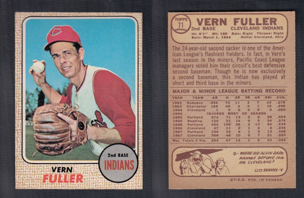 1968 O-PEE-CHEE BASEBALL CARD #71 V. FULLER photo