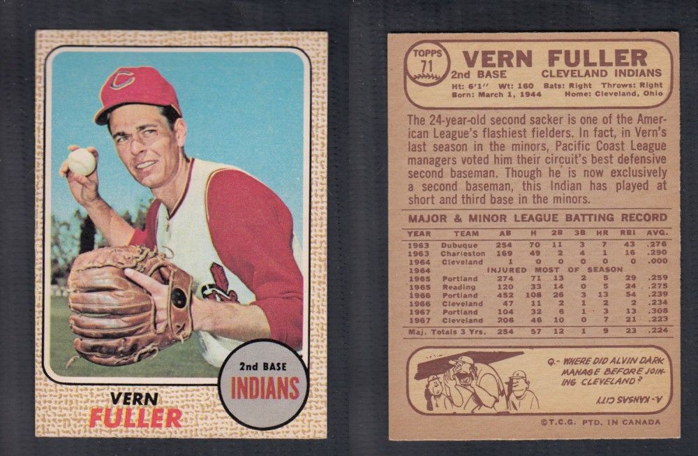 1968 O-PEE-CHEE BASEBALL CARD #71 V. FULLER photo