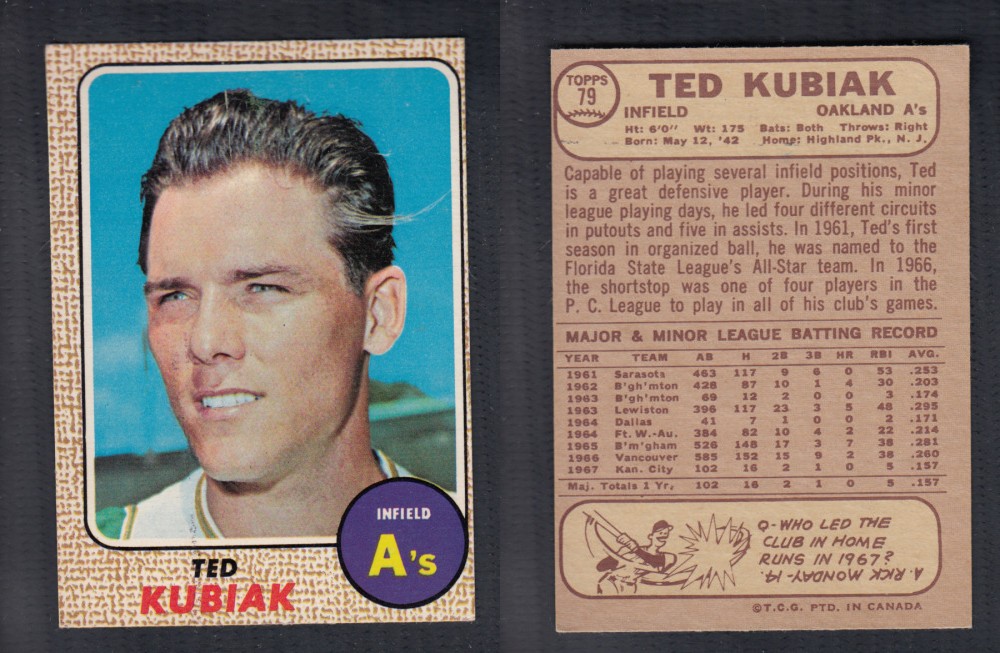 1968 O-PEE-CHEE BASEBALL CARD #79 T. KUBIAK photo