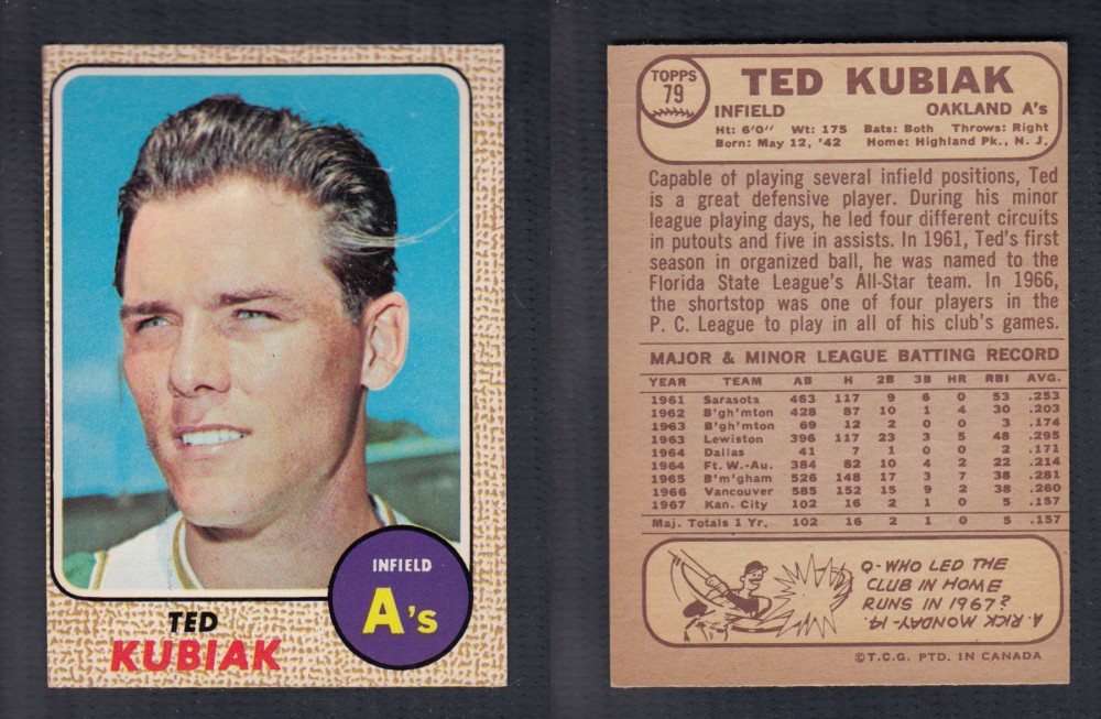 1968 O-PEE-CHEE BASEBALL CARD #79 T. KUBIAK photo