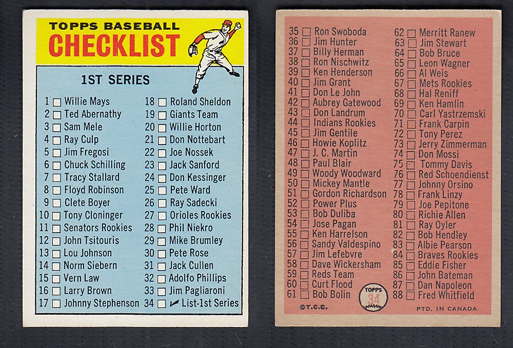1966 O-PEE-CHEE BASEBALL CARD #34 1ST SERIES CHECKLIST photo