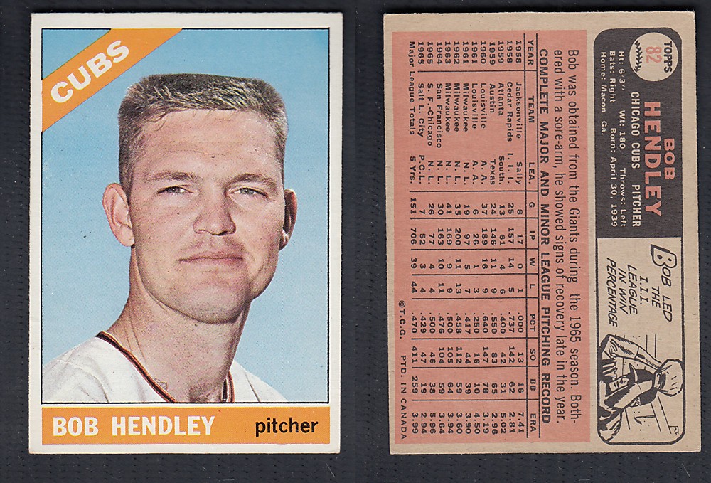 1966 O-PEE-CHEE BASEBALL CARD #82 B. HENDLEY photo