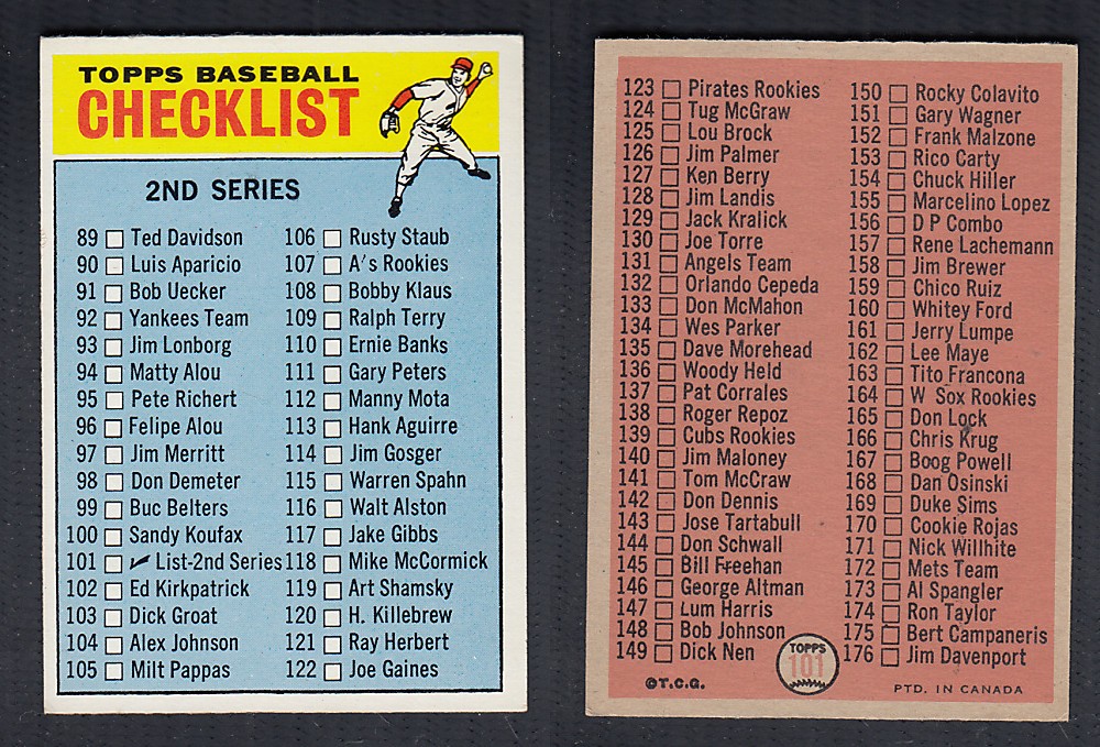 1966 O-PEE-CHEE BASEBALL CARD #101 2ND SERIES CHECKLIST photo