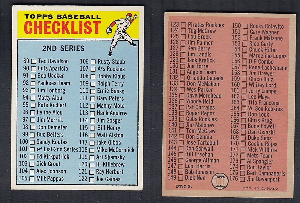 1966 O-PEE-CHEE BASEBALL CARD #101 2ND SERIES CHECKLIST photo