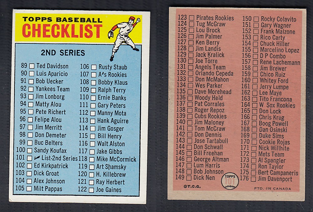 1966 O-PEE-CHEE BASEBALL CARD #101 2ND SERIES CHECKLIST photo