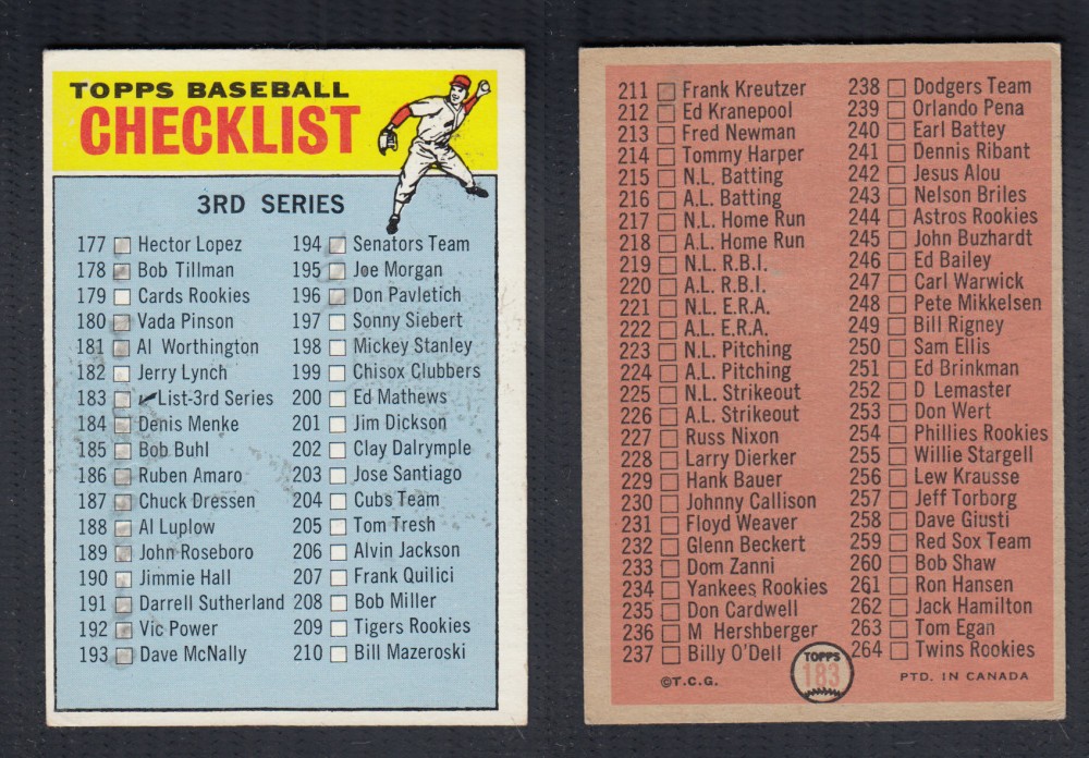 1966 O-PEE-CHEE BASEBALL CARD #183 3RD SERIES CHECKLIST photo