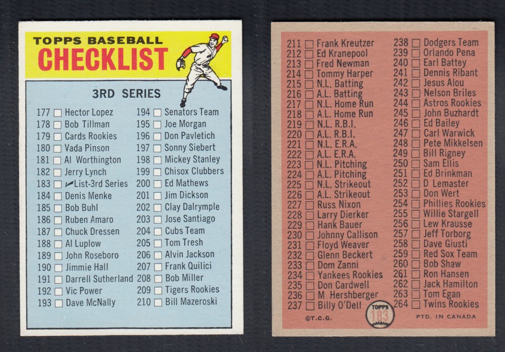 1966 O-PEE-CHEE BASEBALL CARD #183 3RD SERIES CHECKLIST photo