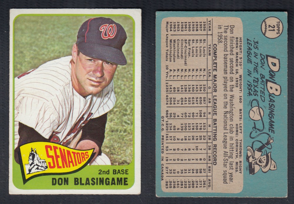 1965 O-PEE-CHEE BASEBALL CARD #21 D. BLASINGAME photo