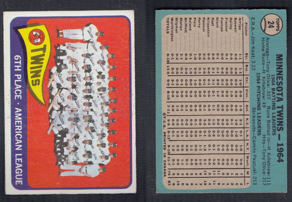 1965 O-PEE-CHEE BASEBALL CARD #24 MINNESOTA TWINS photo