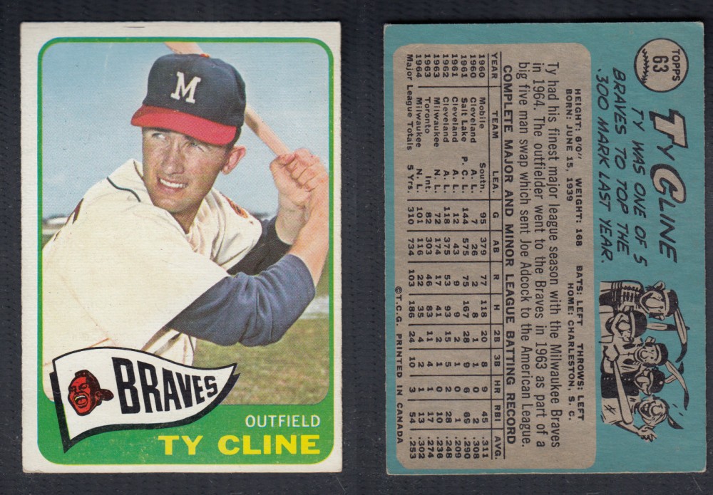 1965 O-PEE-CHEE BASEBALL CARD #63 T. CLINE photo