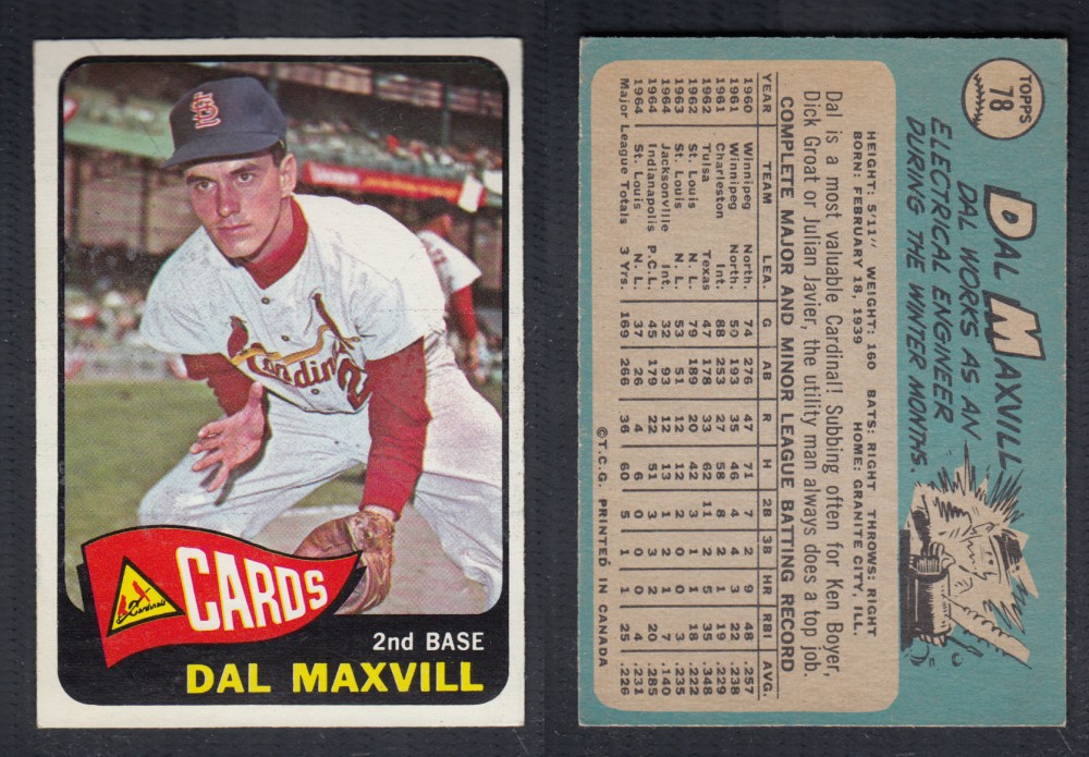 1965 O-PEE-CHEE BASEBALL CARD #78 D. MAXVILL photo