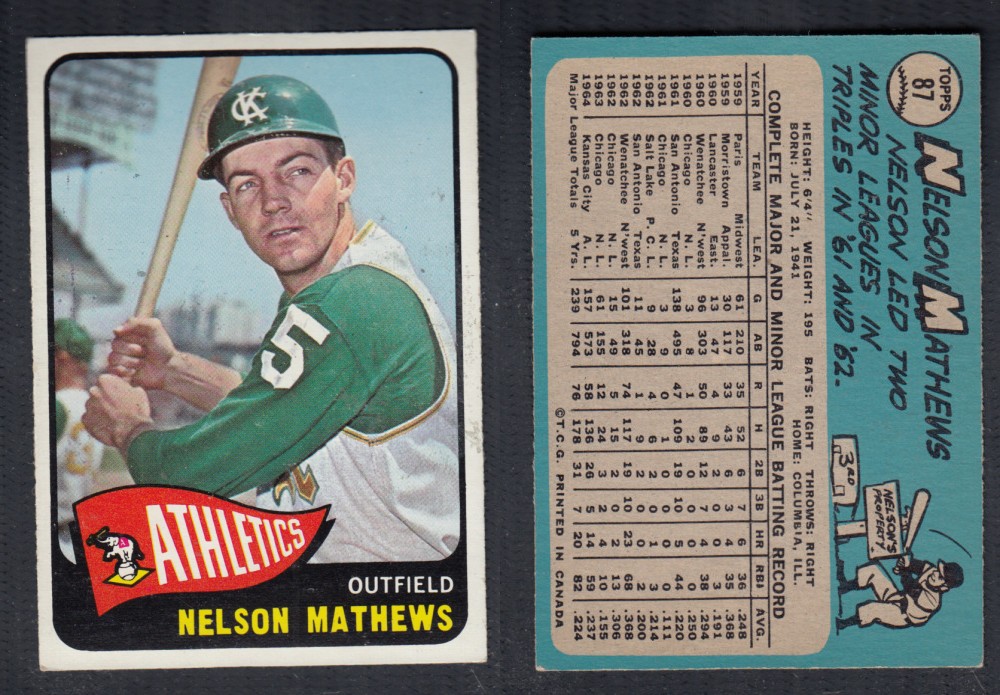 1965 O-PEE-CHEE BASEBALL CARD #87 N. MATHEWS photo