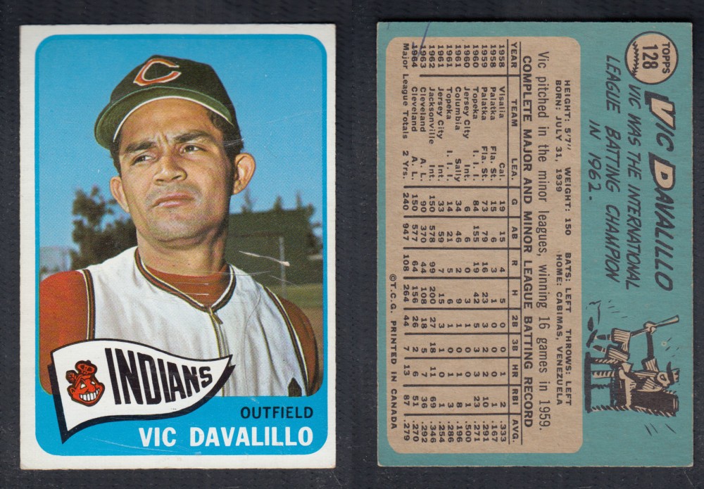 1965 O-PEE-CHEE BASEBALL CARD #128 V. DAVALILLO photo