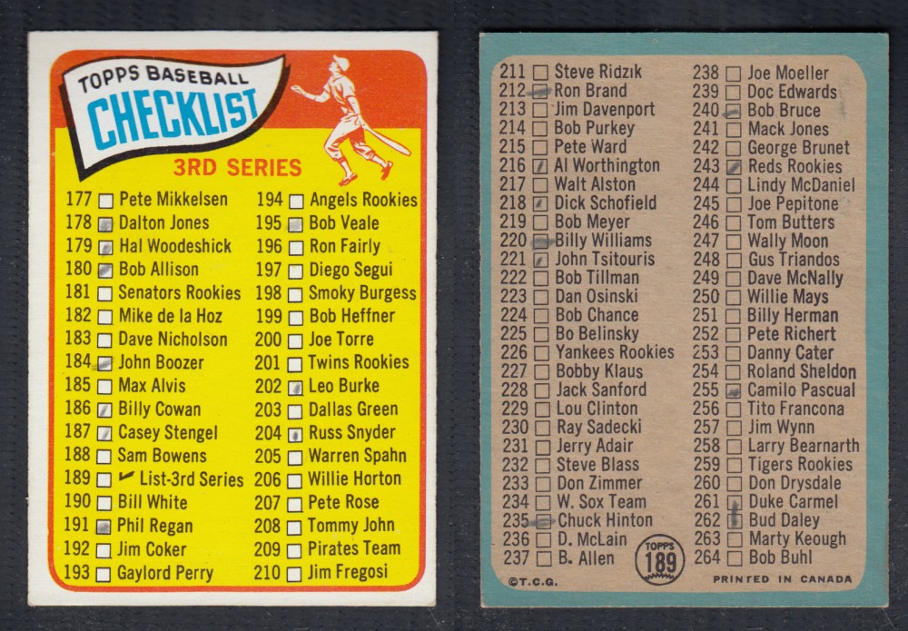 1965 O-PEE-CHEE BASEBALL CARD #189 3RD SERIES CHECKLIST photo