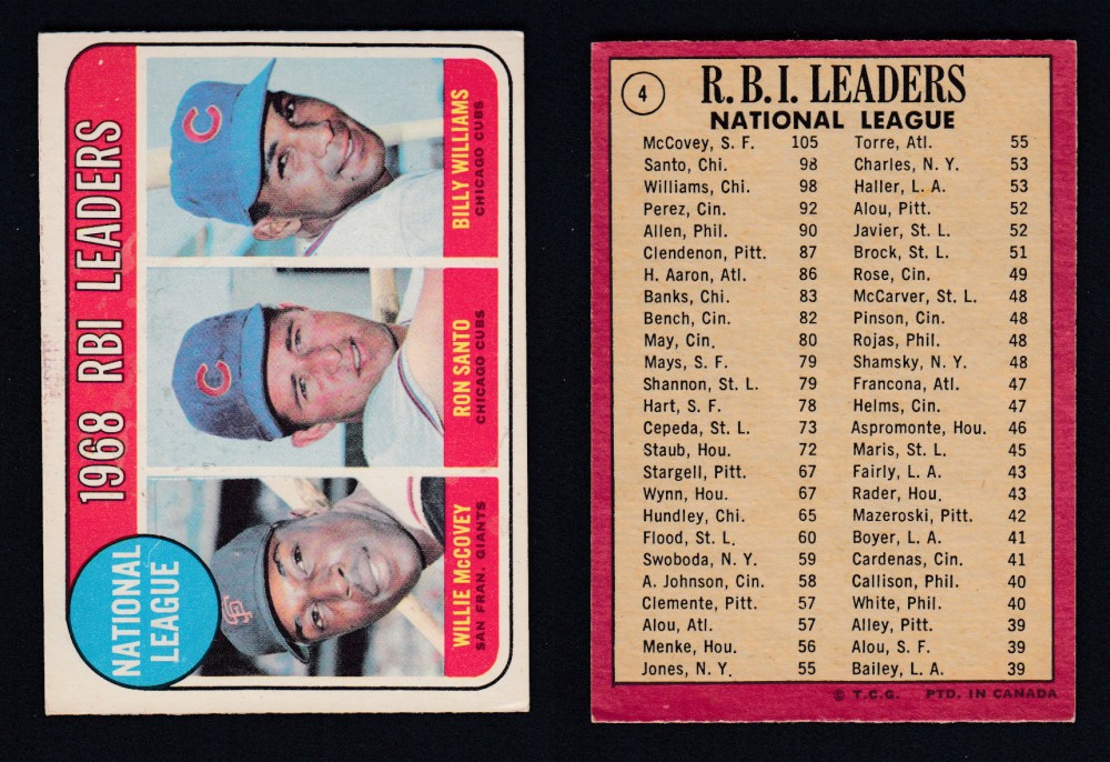 1969 O-PEE-CHEE BASEBALL CARD #4 RBI LEADERS photo