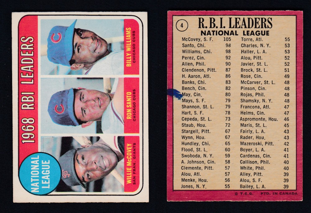 1969 O-PEE-CHEE BASEBALL CARD #4 RBI LEADERS photo