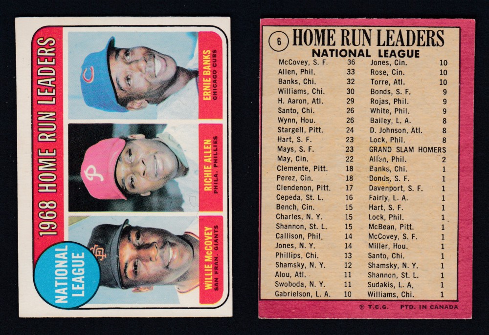 1969 O-PEE-CHEE BASEBALL CARD #6 HOME RUN LEADERS photo