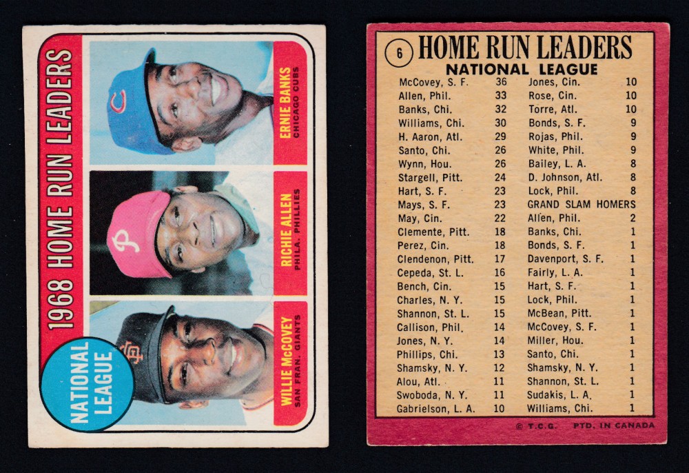 1969 O-PEE-CHEE BASEBALL CARD #6 HOME RUN LEADERS photo