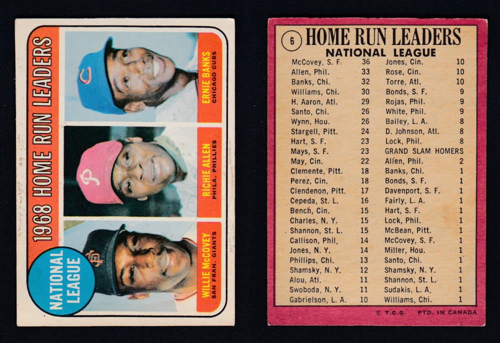 1969 O-PEE-CHEE BASEBALL CARD #6 HOME RUN LEADERS photo