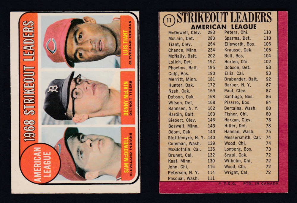 1969 O-PEE-CHEE BASEBALL CARD #11 STRIKEOUT LEADERS photo