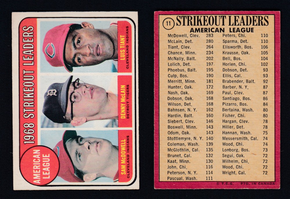 1969 O-PEE-CHEE BASEBALL CARD #11 STRIKEOUT LEADERS photo