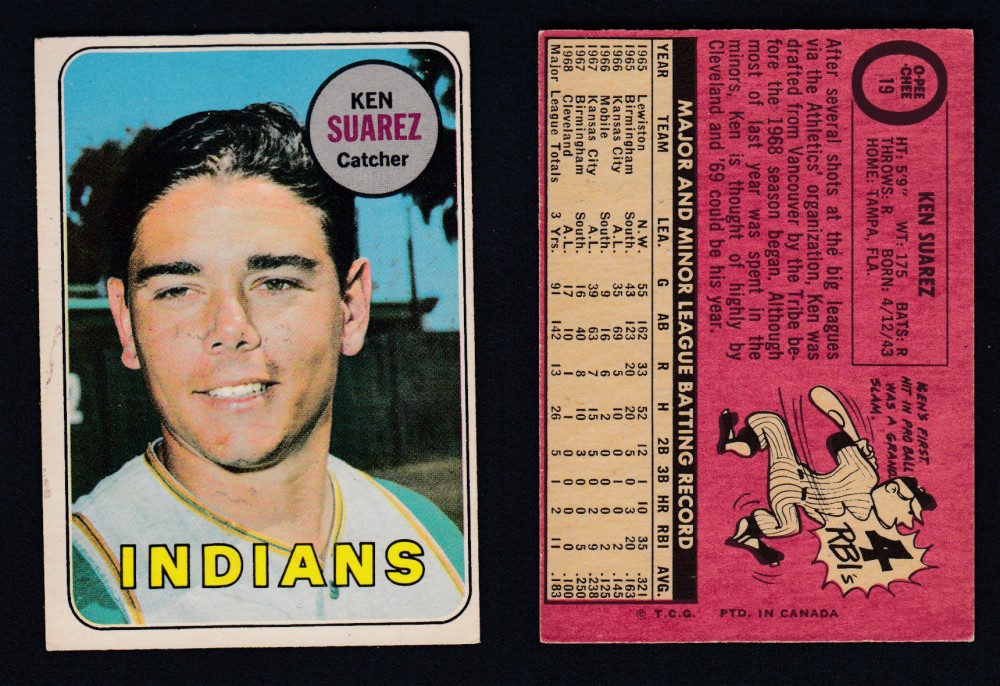 1969 O-PEE-CHEE BASEBALL CARD #19 K. SUAREZ photo