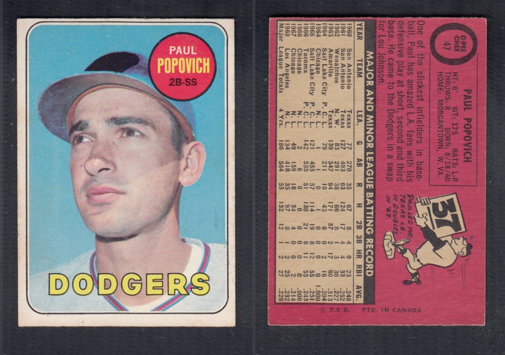 1969 O-PEE-CHEE BASEBALL CARD #47 P. POPOVICH photo