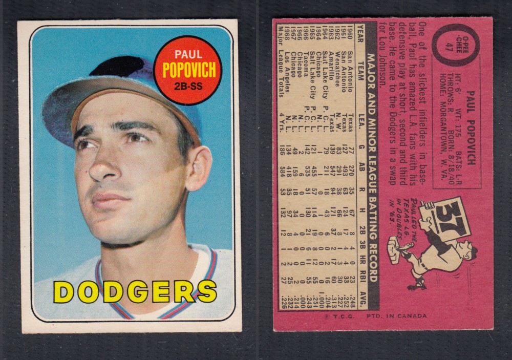 1969 O-PEE-CHEE BASEBALL CARD #47 P. POPOVICH photo