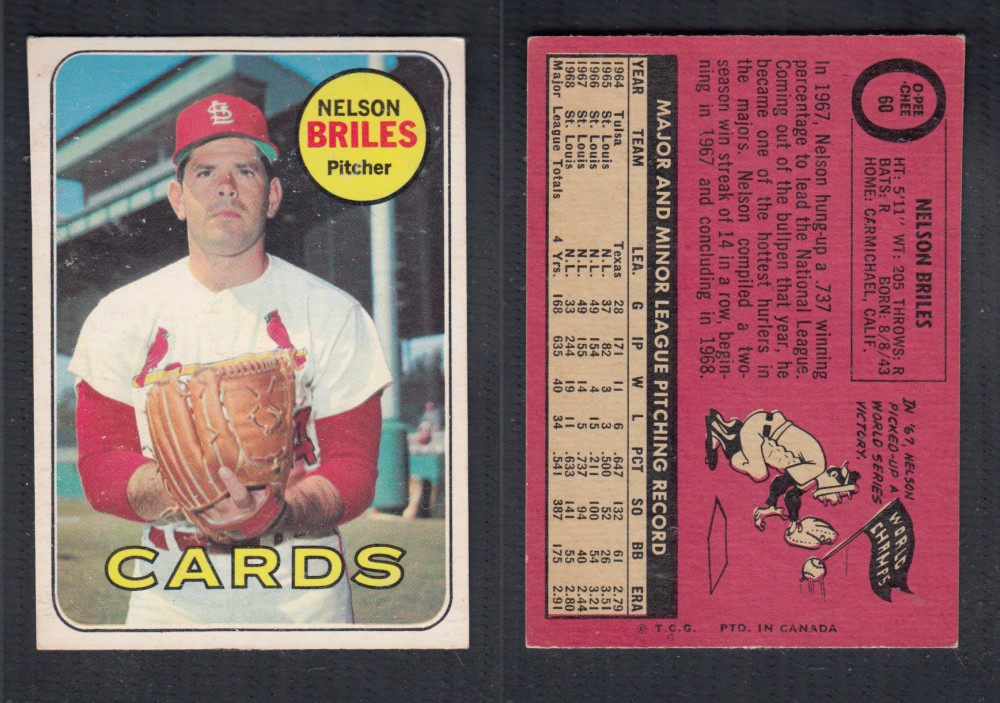 1969 O-PEE-CHEE BASEBALL CARD #60 N. BRILES photo