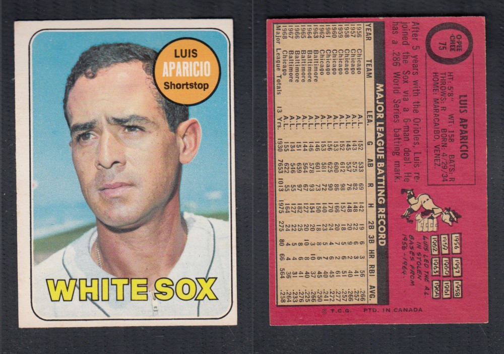 1969 O-PEE-CHEE BASEBALL CARD #75 L. APARICIO photo