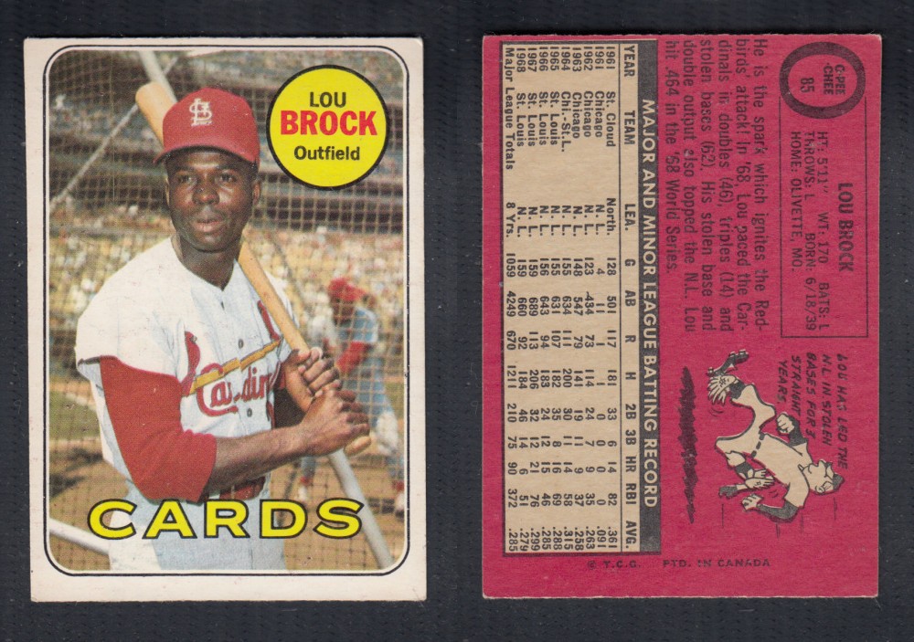 1969 O-PEE-CHEE BASEBALL CARD #85 L. BROCK photo