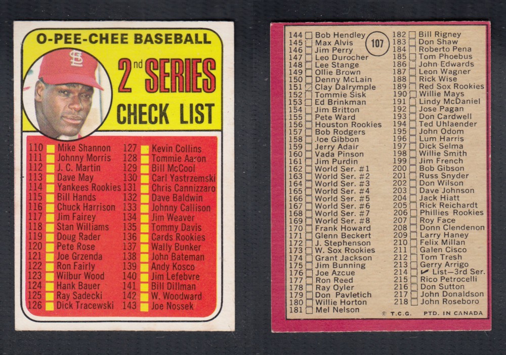 1969 O-PEE-CHEE BASEBALL CARD #107 2ND SERIES CHECK LIST photo