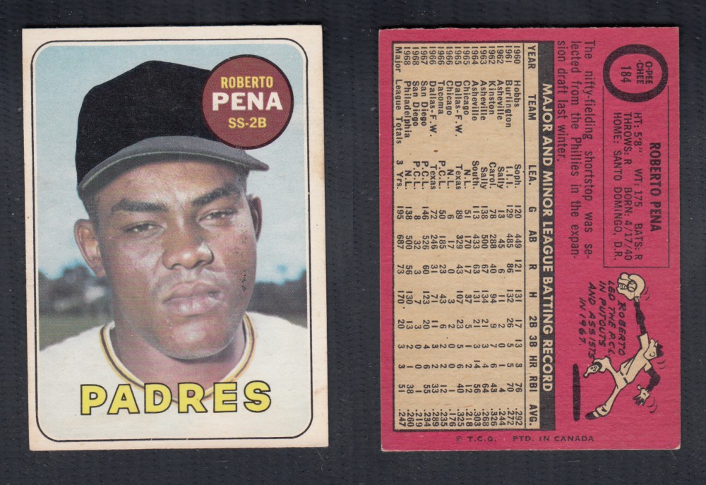 1969 O-PEE-CHEE BASEBALL CARD #184 R. PENA photo