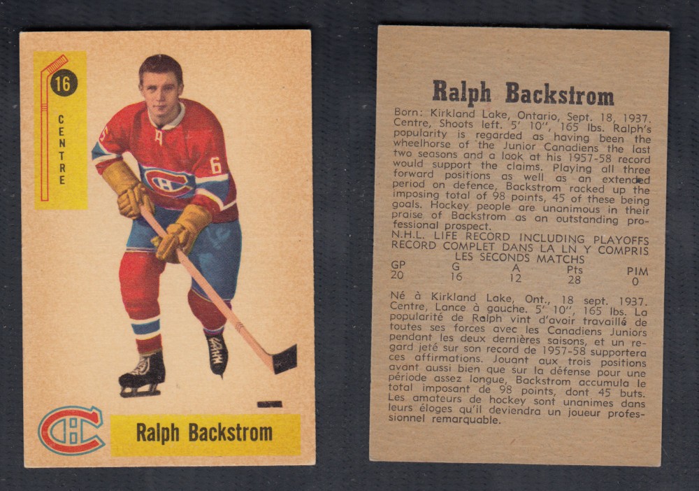 1958-59 PARKHURST HOCKEY CARD #16 R. BACKSTROM photo