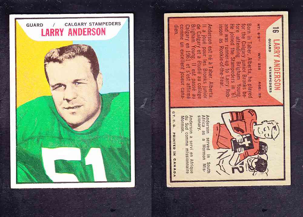 1965 CFL TOPPS FOOTBALL CARD #16 L. ANDERSON photo