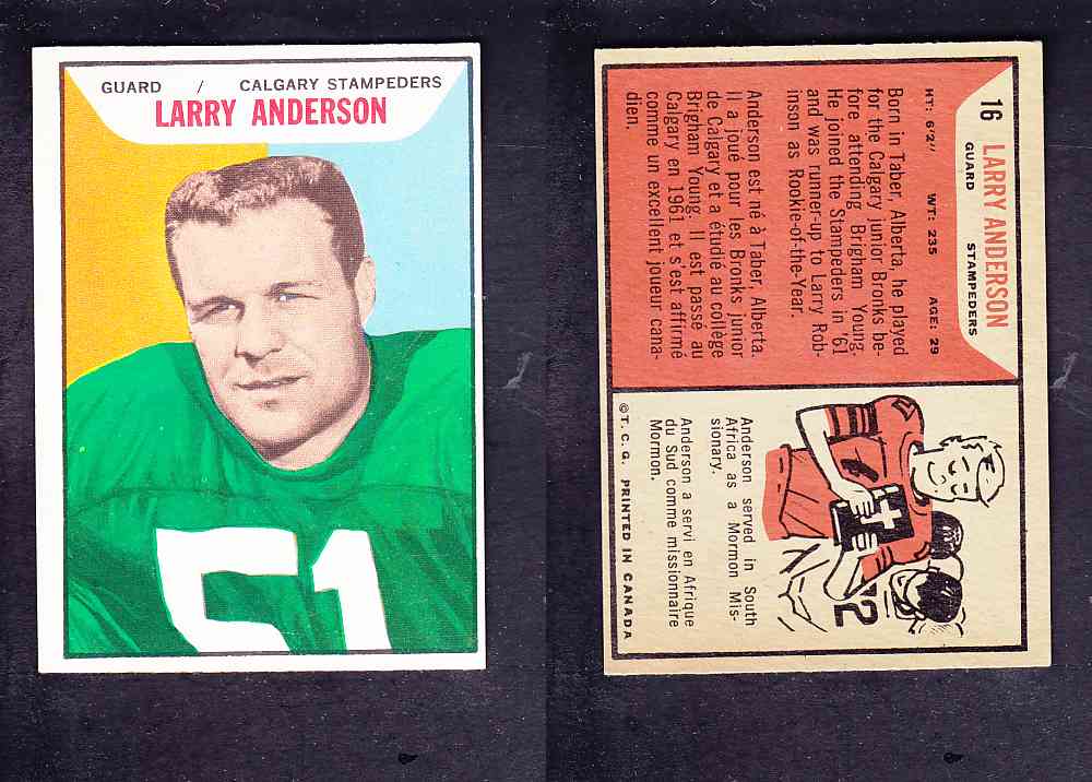 1965 CFL TOPPS FOOTBALL CARD #16 L. ANDERSON photo