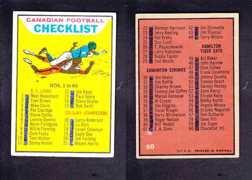 1965 CFL TOPPS FOOTBALL CARD #60 CHECK LIST photo