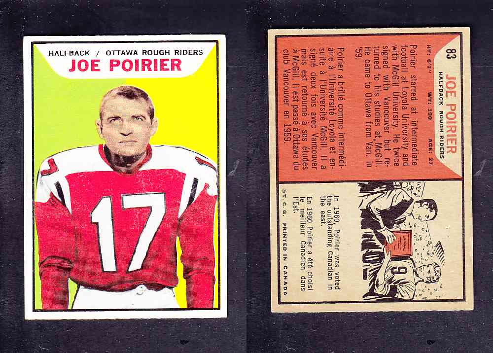 1965 CFL TOPPS FOOTBALL CARD #83 J. POIRIER photo