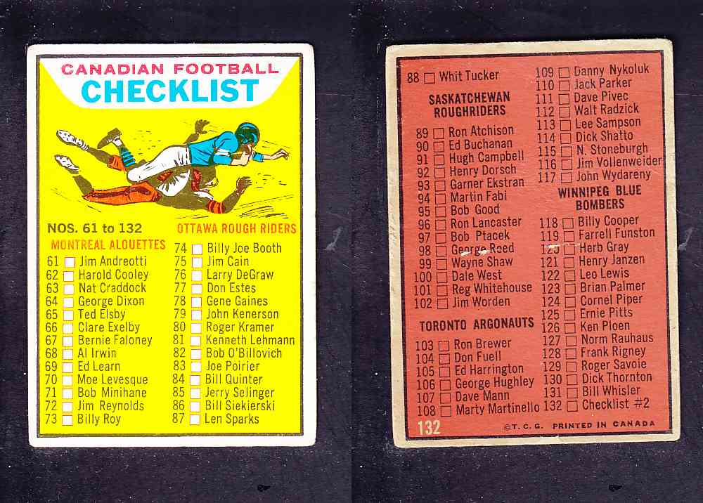 1965 CFL TOPPS FOOTBALL CARD #132 CHECK LIST photo