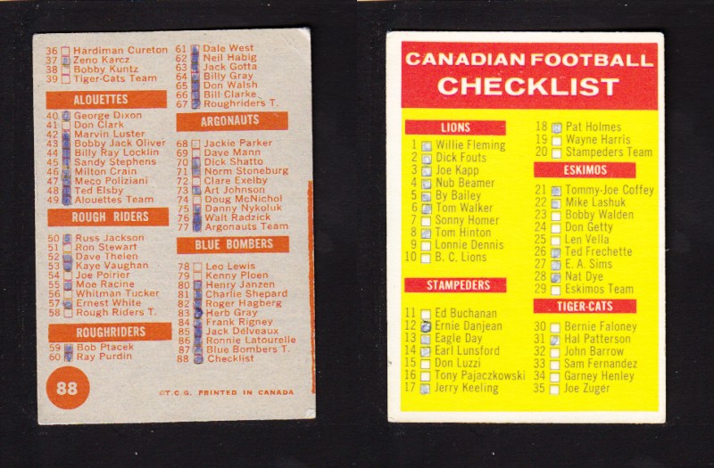 1963 CFL TOPPS FOOTBALL CARD #88 CHECKLIST photo