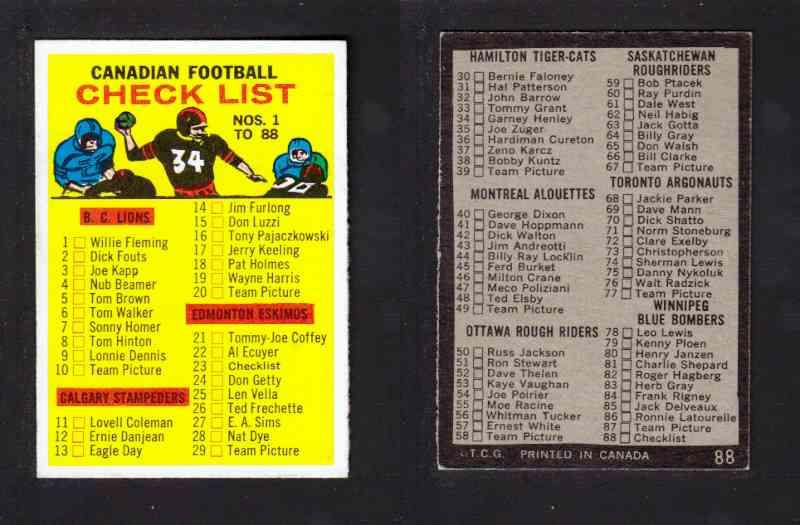 1964 CFL TOPPS FOOTBALL CARD #88 CHECKLIST photo