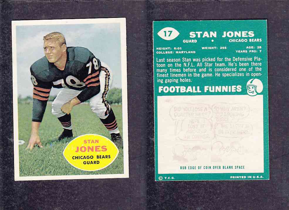 1960 NFL TOPPS FOOTBALL CARD #17 S.JONES photo