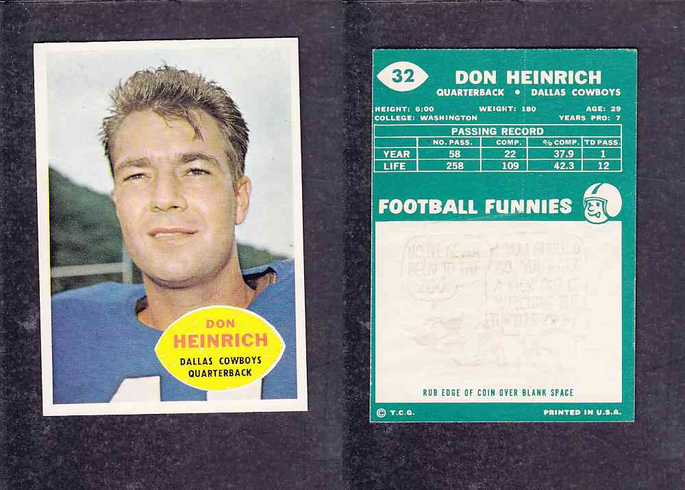 1960 NFL TOPPS FOOTBALL CARD #32 D. HEINRICH photo