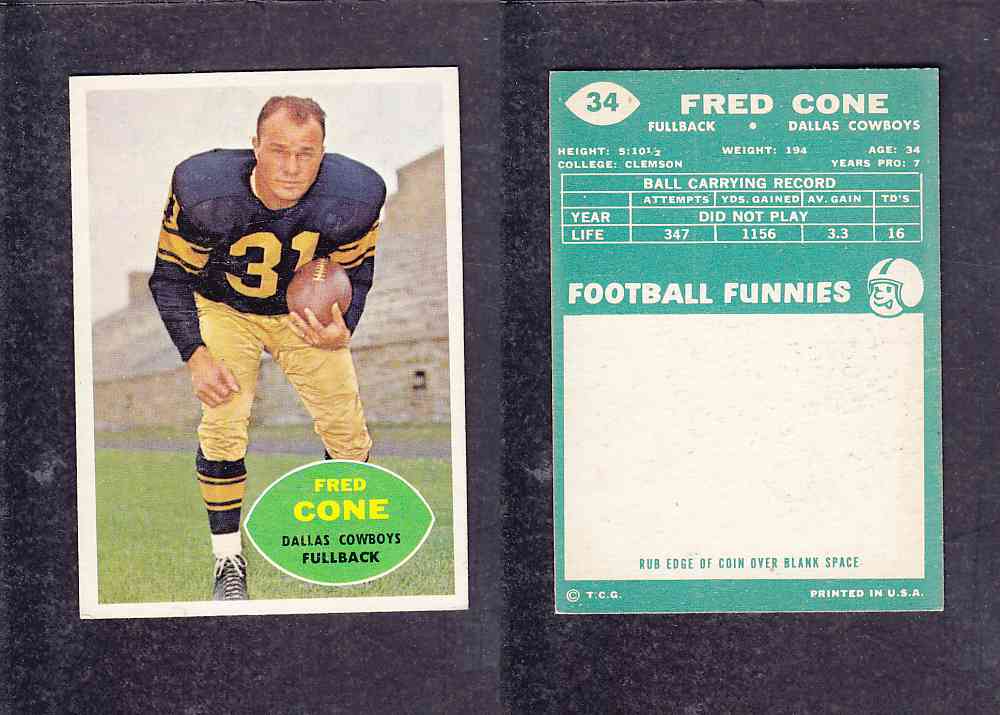 1960 NFL TOPPS FOOTBALL CARD #34 F. CONE photo