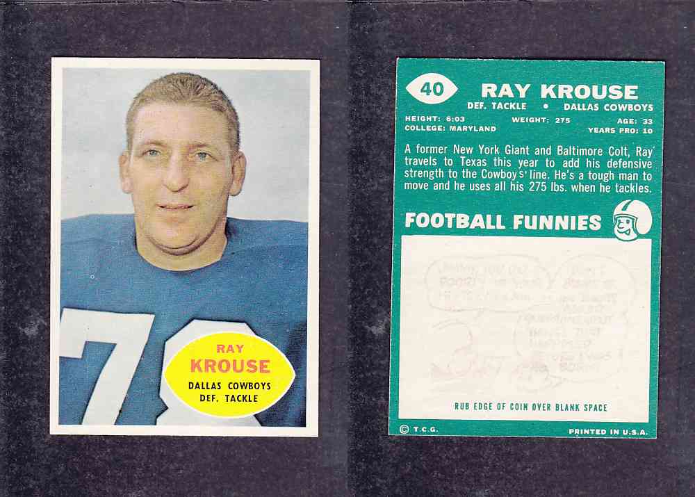 1960 NFL TOPPS FOOTBALL CARD #40 R. KROUSE photo