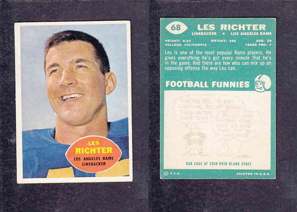 1960 NFL TOPPS FOOTBALL CARD #68 L. RICHTER photo