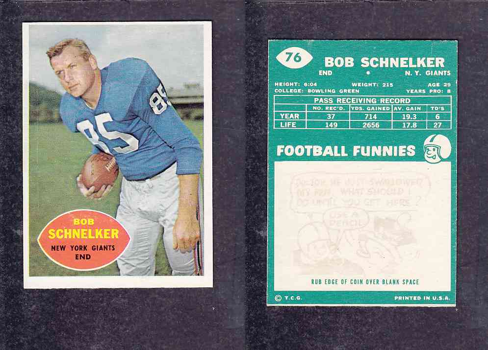 1960 NFL TOPPS FOOTBALL CARD #76 B. SCHNELKER photo