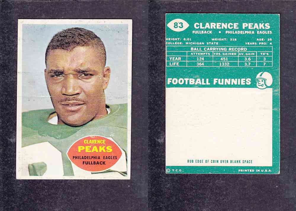 1960 NFL TOPPS FOOTBALL CARD #83 C. PEAKS photo