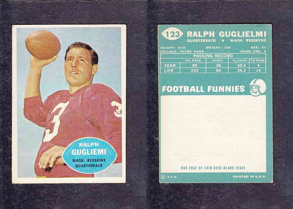 1960 NFL TOPPS FOOTBALL CARD #123 R. GUGLIEMI photo