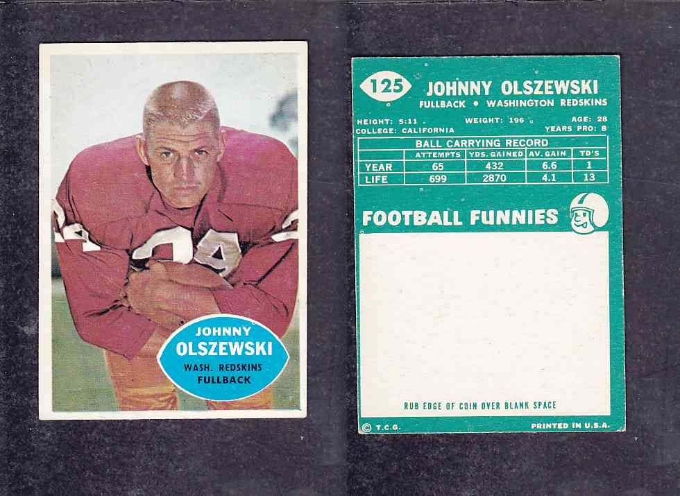 1960 NFL TOPPS FOOTBALL CARD #125 J. OLSZEWSKI photo